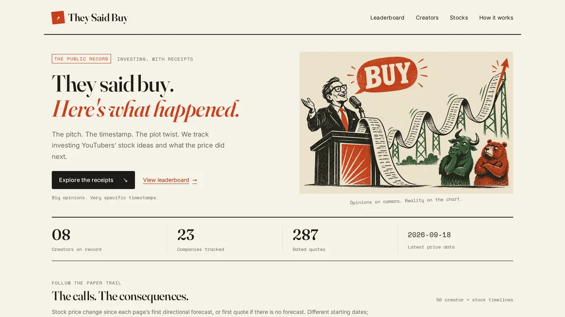TheySaidBuy — website screenshot